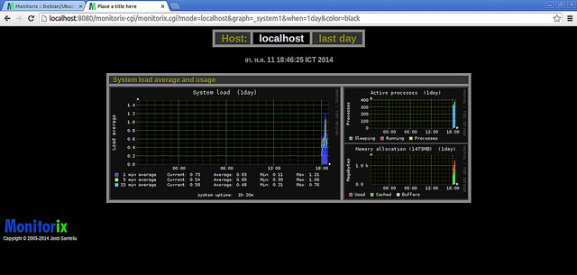 Monitorix ：支持服务器和树莓派的轻量级系统监控系统