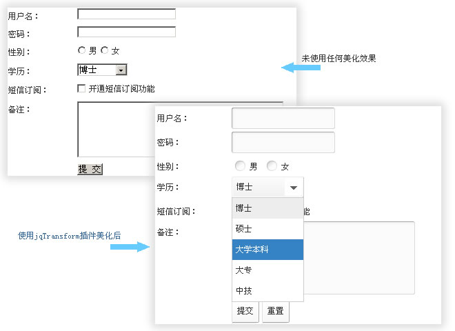 使用jqTransform插件美化表单