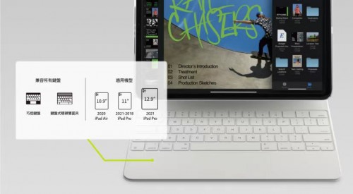 SitchEasy CoverBuddy 2021可支援Apple原厂键盘的iPad保护壳