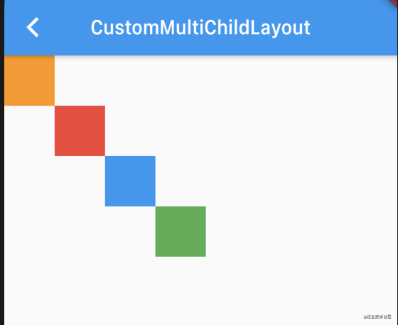 Flutter自定义布局CustomMultiChildLayout