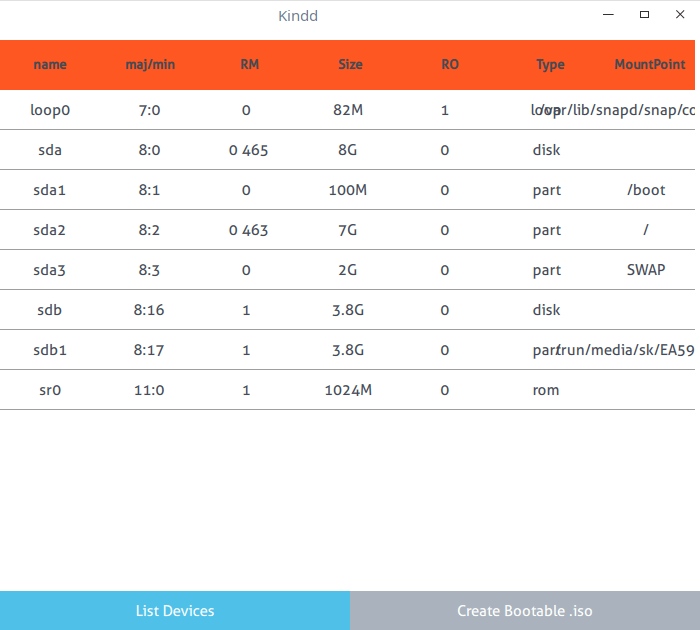 支持 dd 命令的简单的 GUI 实用程序支持 dd 命令的简单的 GUI 实用程序